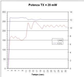 howto_22_IV_20mw2.jpg