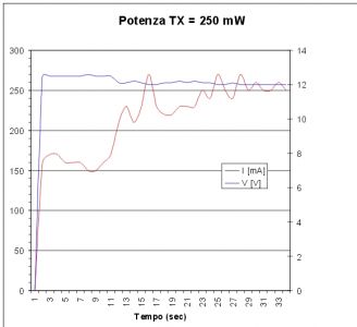 howto_22_IV_250mw3.jpg