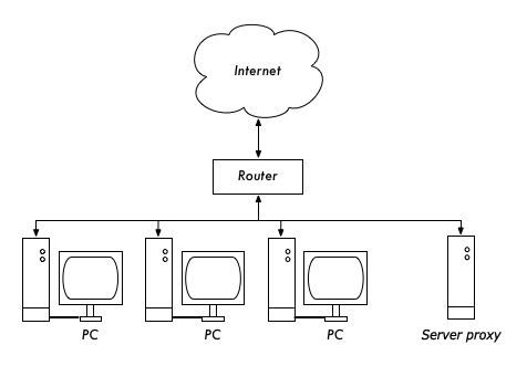 figure-3.14-ita.png